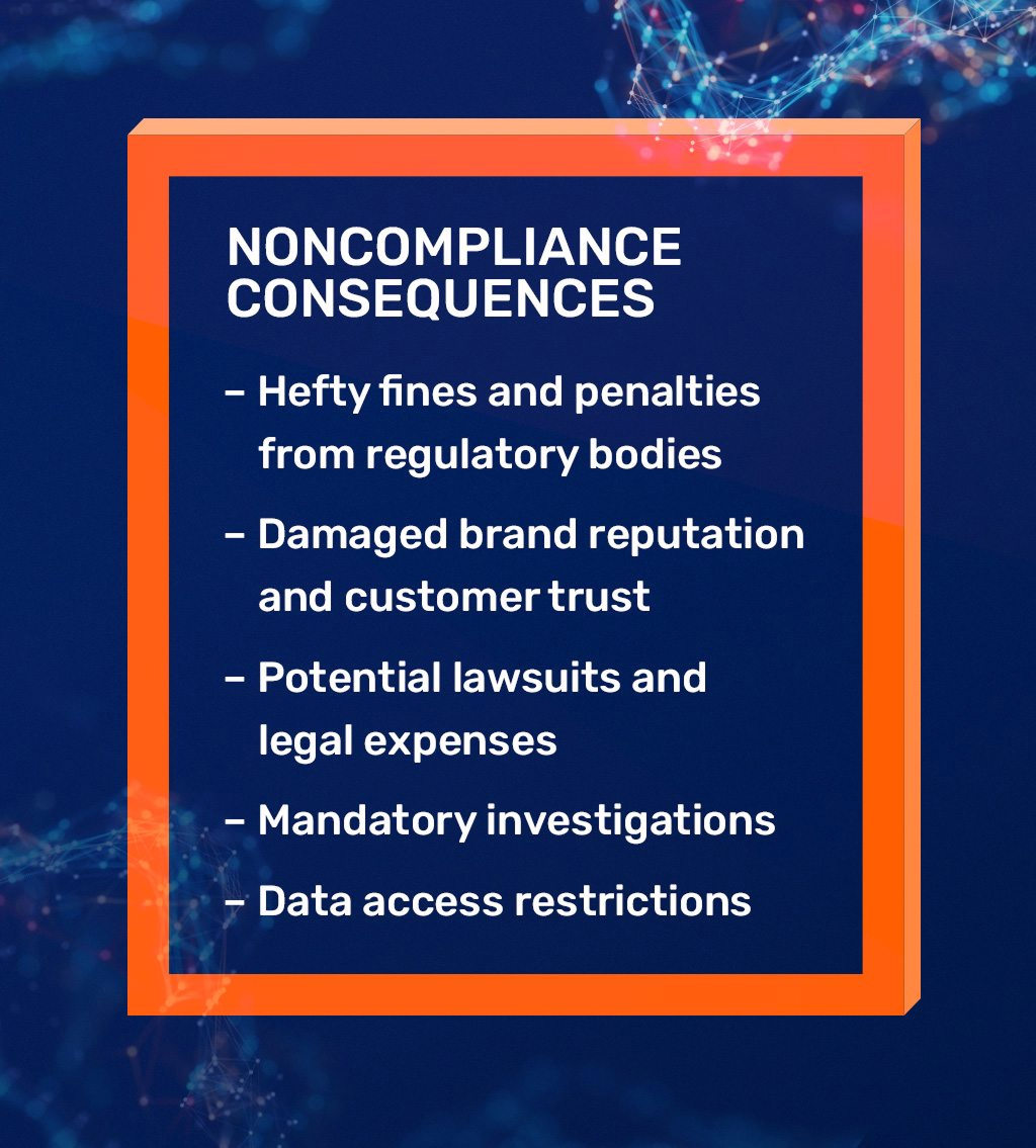 Noncompliance consequences Noncompliance consequences
